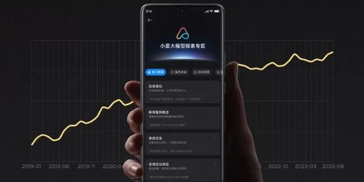 دستیار صوتی شیائومی با به‌روزرسانی جدید می‌خواهد با ChatGPT و Bard رقابت کند